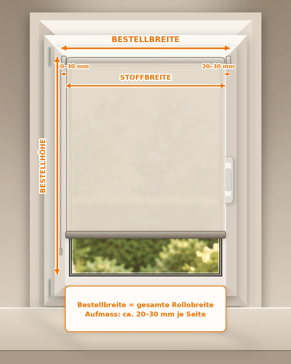 Messgrafik für ein Basis-Rollo mit Bestellbreite, Stoffbreite und Bestellhöhe